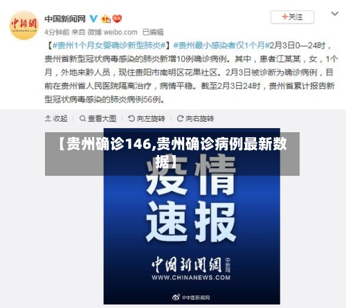 【贵州确诊146,贵州确诊病例最新数据】-第3张图片