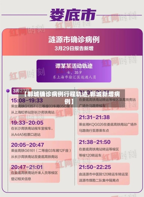 【郸城确诊病例行程轨迹,郸城新增病例】