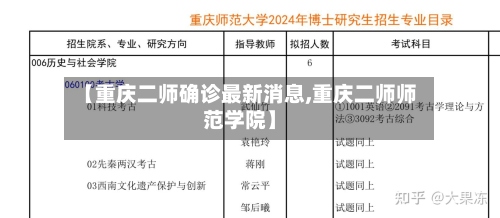 【重庆二师确诊最新消息,重庆二师师范学院】