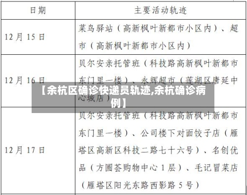 【余杭区确诊快递员轨迹,余杭确诊病例】