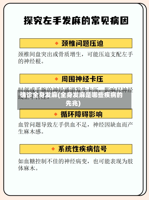 确诊全身发麻(全身发麻是哪些疾病的先兆)-第3张图片