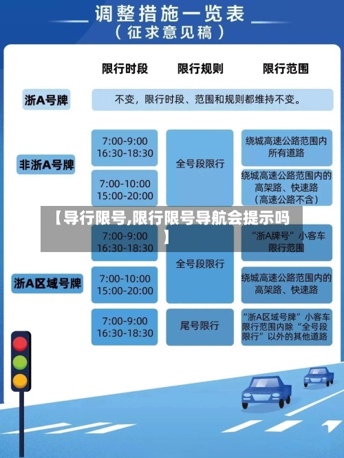 【导行限号,限行限号导航会提示吗】