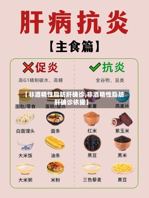 【非酒精性脂肪肝确诊,非酒精性脂肪肝确诊依据】-第2张图片