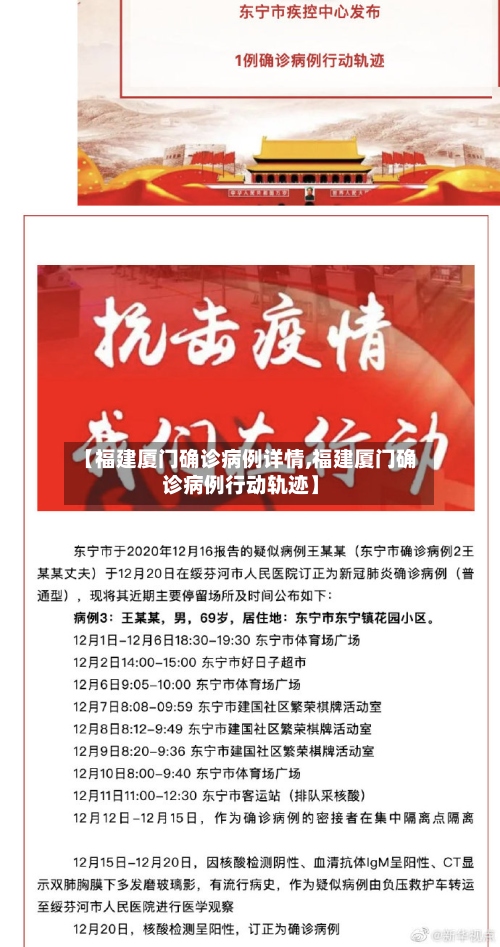 【福建厦门确诊病例详情,福建厦门确诊病例行动轨迹】-第2张图片