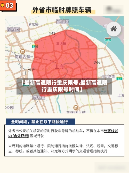 【最新高速限行重庆限号,最新高速限行重庆限号时间】-第2张图片