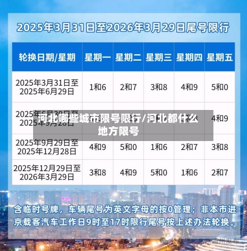 河北哪些城市限号限行/河北都什么地方限号-第2张图片