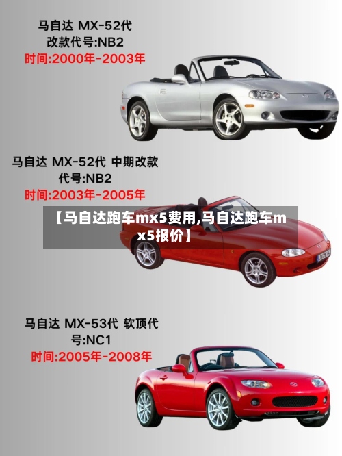 【马自达跑车mx5费用,马自达跑车mx5报价】
