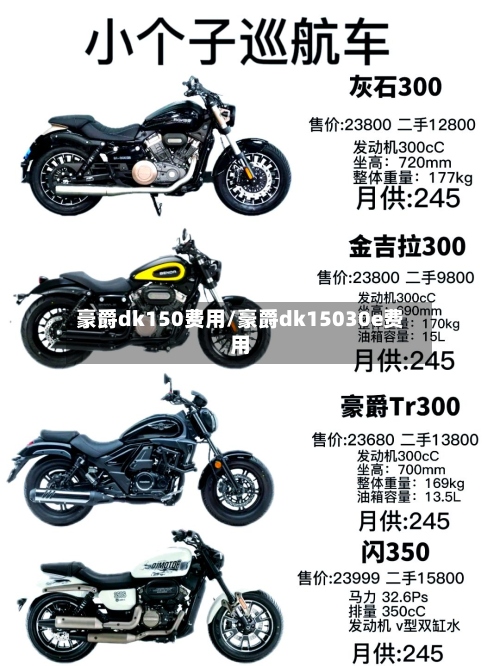 豪爵dk150费用/豪爵dk15030e费用