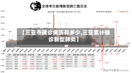 【三亚市确诊病历有多少,三亚累计确诊新型肺炎】-第2张图片