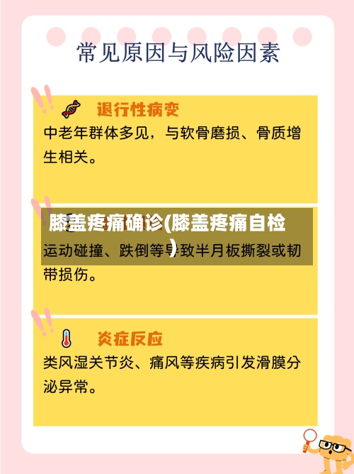 膝盖疼痛确诊(膝盖疼痛自检)