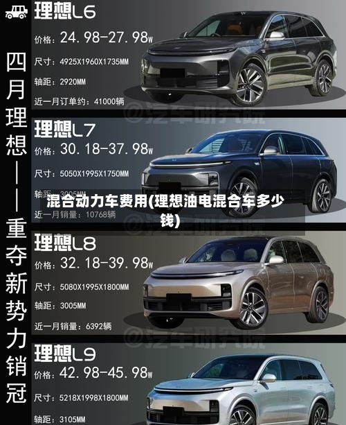 混合动力车费用(理想油电混合车多少钱)-第2张图片