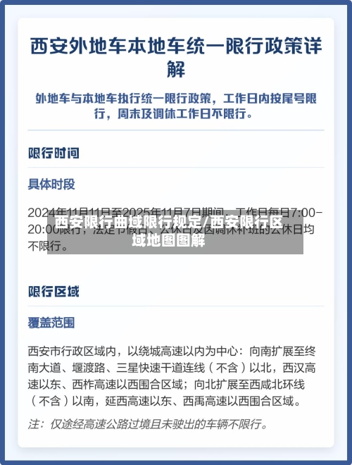 西安限行曲域限行规定/西安限行区域地图图解