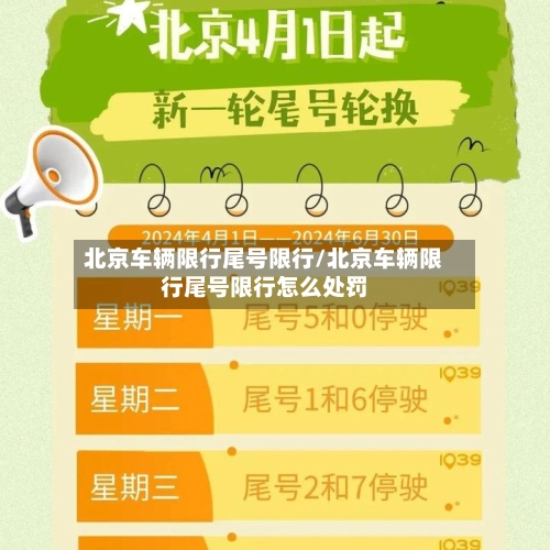 北京车辆限行尾号限行/北京车辆限行尾号限行怎么处罚