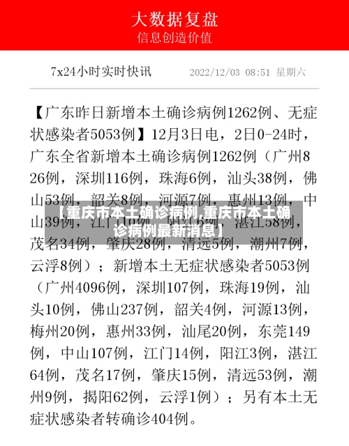 【重庆市本土确诊病例,重庆市本土确诊病例最新消息】-第2张图片