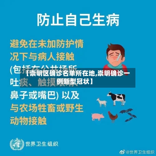 【崇明区确诊名单所在地,崇明确诊一例新型冠状】