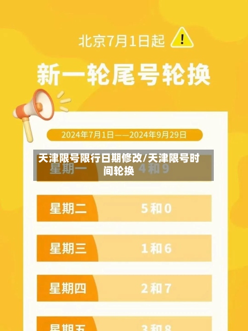 天津限号限行日期修改/天津限号时间轮换-第2张图片
