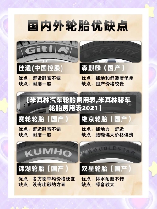 【米其林汽车轮胎费用表,米其林轿车轮胎费用表2021】