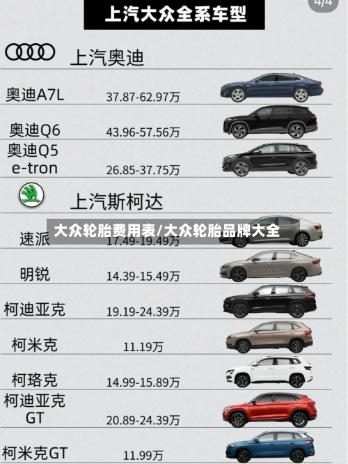 大众轮胎费用表/大众轮胎品牌大全