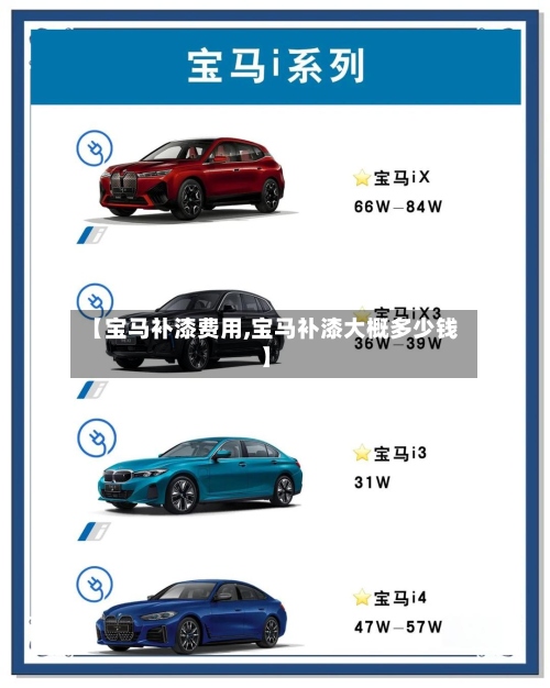【宝马补漆费用,宝马补漆大概多少钱】