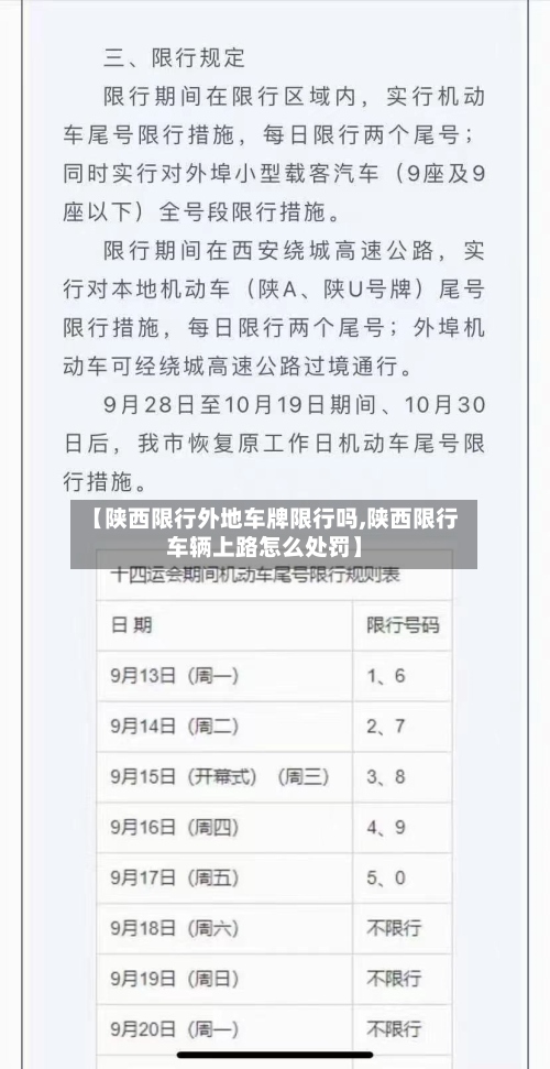 【陕西限行外地车牌限行吗,陕西限行车辆上路怎么处罚】