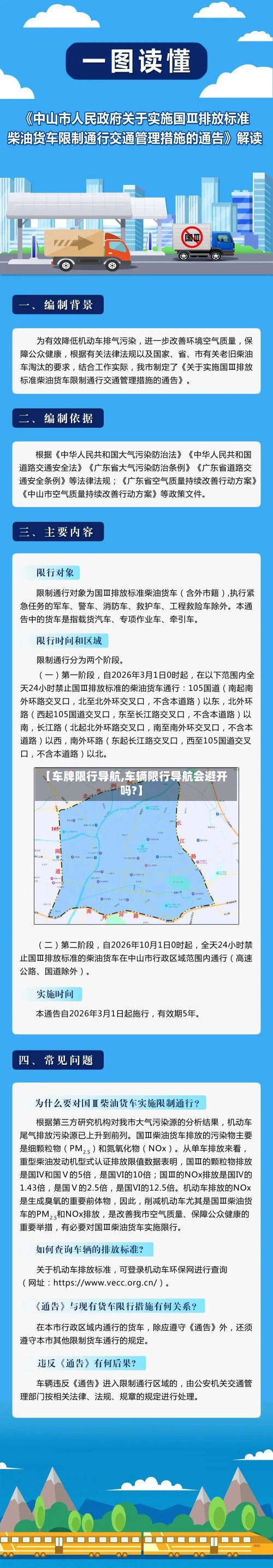 【车牌限行导航,车辆限行导航会避开吗?】-第3张图片
