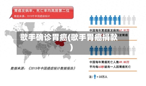 歌手确诊胃癌(歌手胃癌捐款)