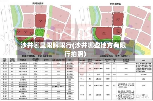 沙井哪里限牌限行(沙井哪些地方有限行拍照)
