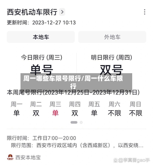 周一哪些车限号限行/周一什么车限行-第3张图片