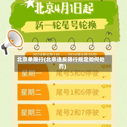 北京单限行(北京违反限行规定如何处罚)
