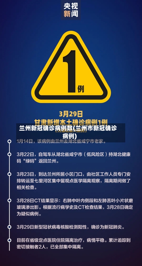 兰州新冠确诊病例数(兰州市新冠确诊病例)