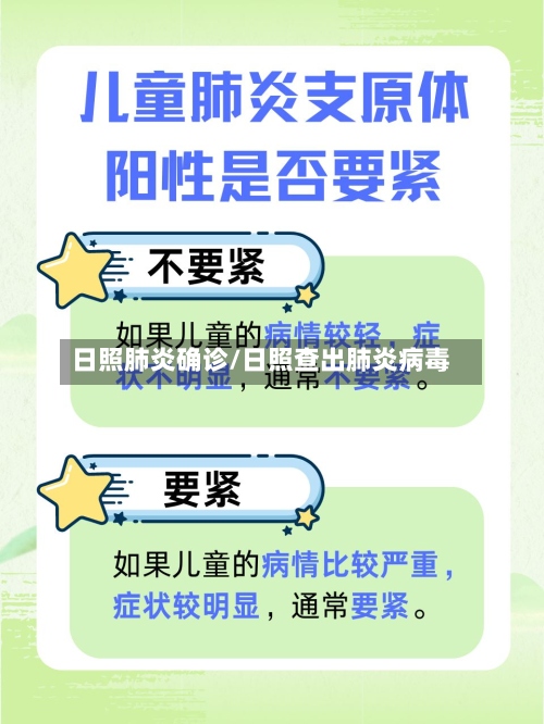 日照肺炎确诊/日照查出肺炎病毒-第2张图片