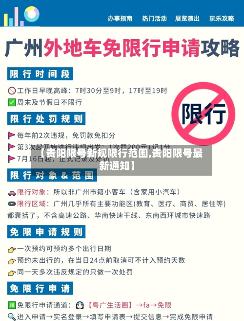 【贵阳限号新规限行范围,贵阳限号最新通知】