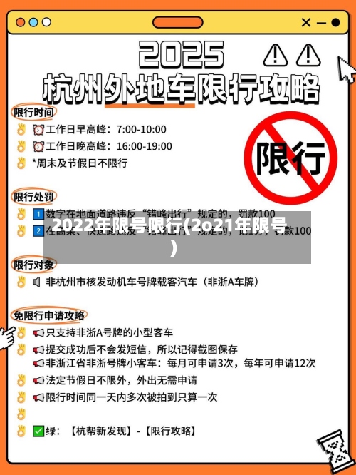 2022年限号限行(2o21年限号)
