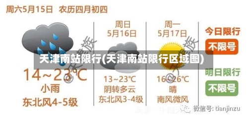 天津南站限行(天津南站限行区域图)