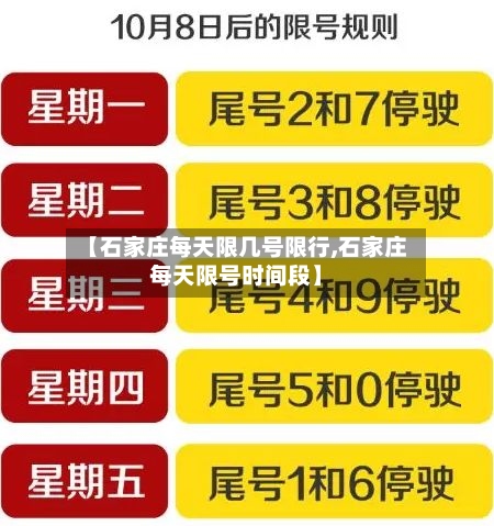 【石家庄每天限几号限行,石家庄每天限号时间段】-第2张图片