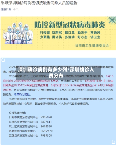 深圳确诊病例有多少列/深圳确诊人员分布