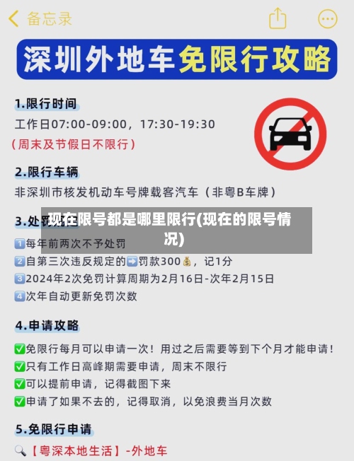 现在限号都是哪里限行(现在的限号情况)-第3张图片