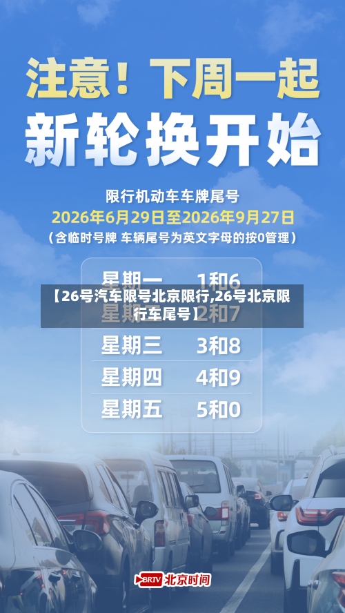 【26号汽车限号北京限行,26号北京限行车尾号】-第2张图片