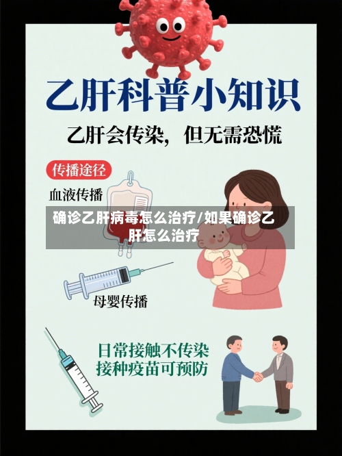 确诊乙肝病毒怎么治疗/如果确诊乙肝怎么治疗