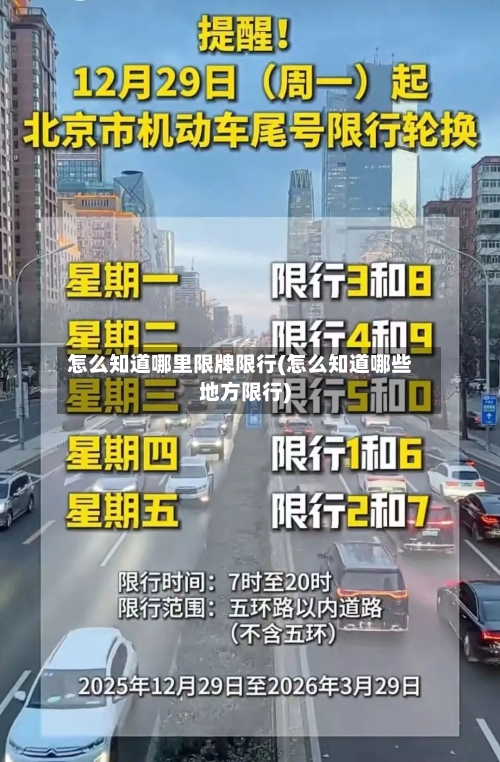 怎么知道哪里限牌限行(怎么知道哪些地方限行)-第3张图片