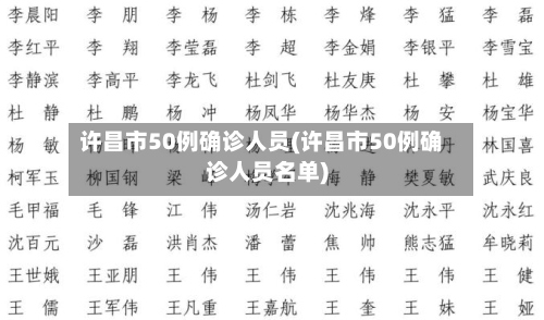 许昌市50例确诊人员(许昌市50例确诊人员名单)-第2张图片