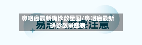 鼻咽癌最新确诊数量图/鼻咽癌最新确诊数量图表