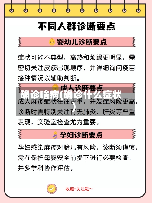 确诊啥病(确诊什么症状)