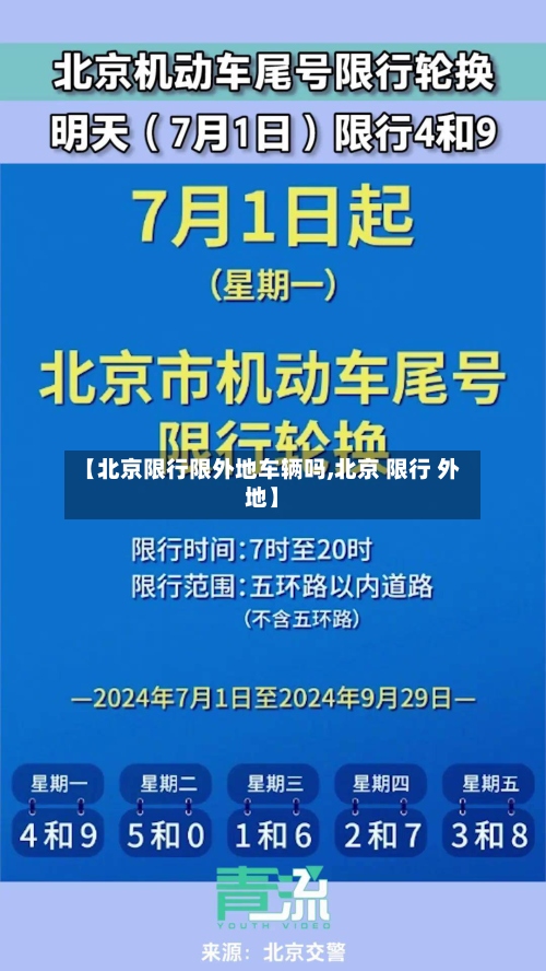 【北京限行限外地车辆吗,北京 限行 外地】-第2张图片