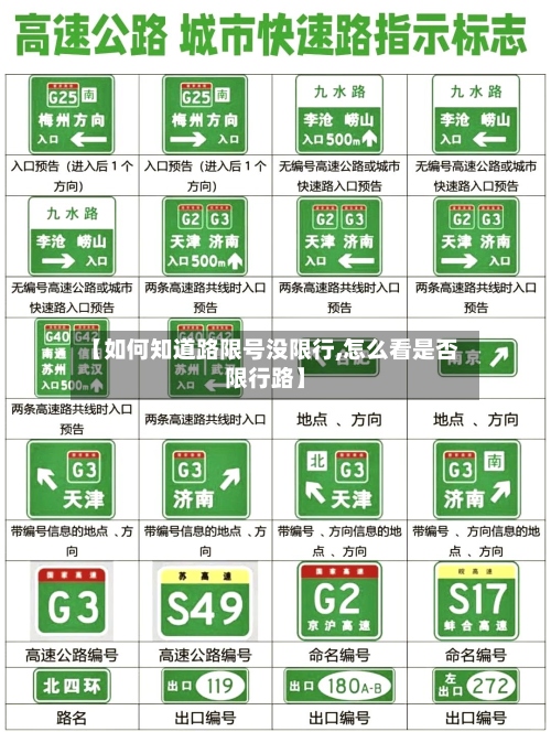 【如何知道路限号没限行,怎么看是否限行路】-第3张图片