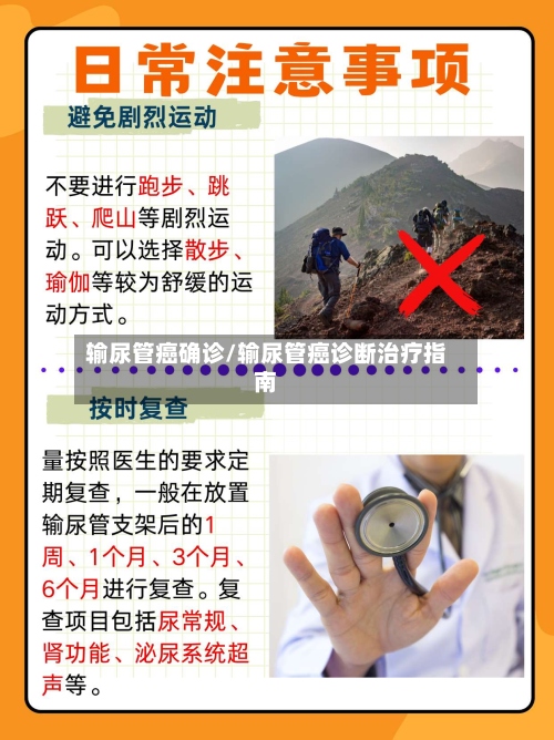 输尿管癌确诊/输尿管癌诊断治疗指南