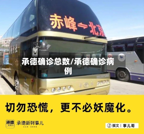 承德确诊总数/承德确诊病例
