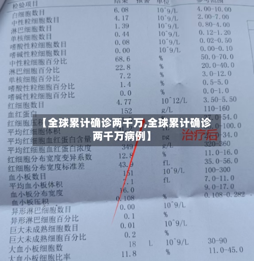 【全球累计确诊两千万,全球累计确诊两千万病例】