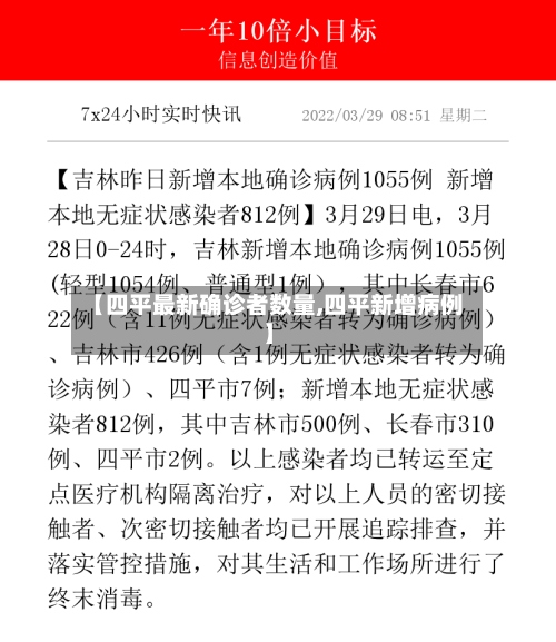 【四平最新确诊者数量,四平新增病例】-第3张图片