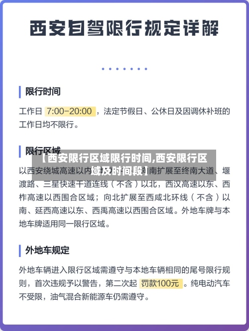 【西安限行区域限行时间,西安限行区域及时间段】-第2张图片
